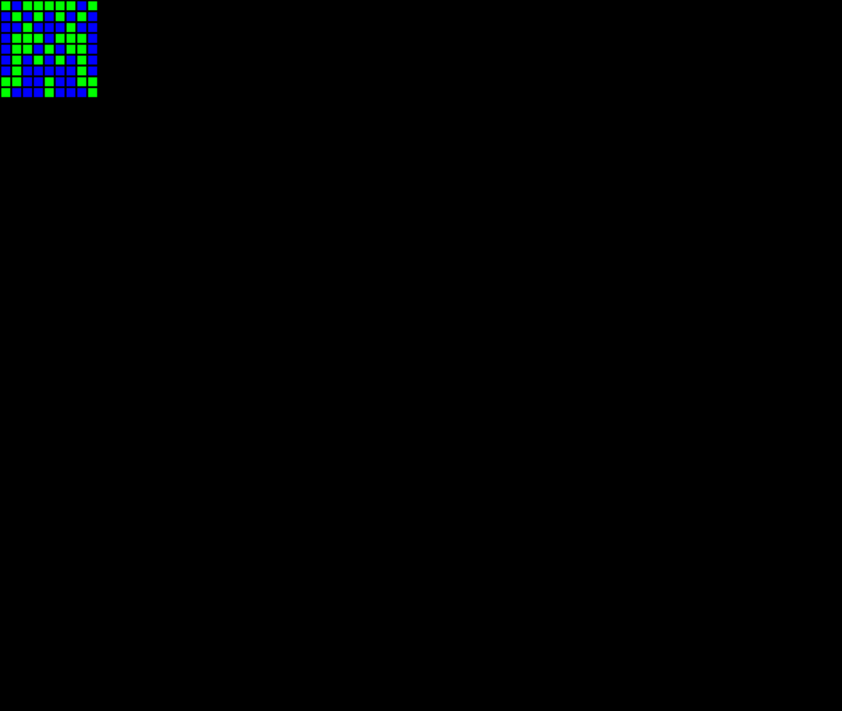 Arcade character