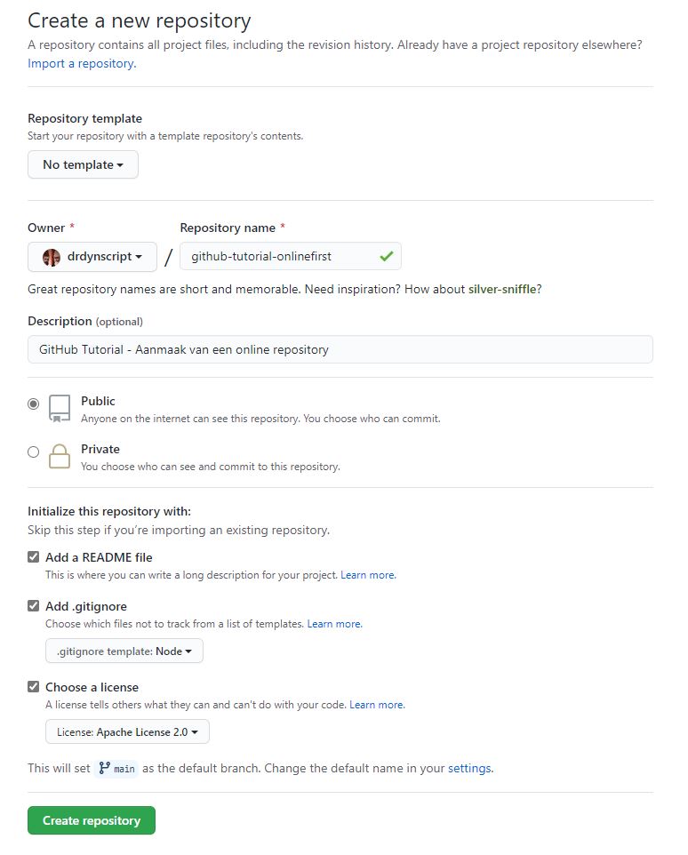 Create a new Repository on GitHub