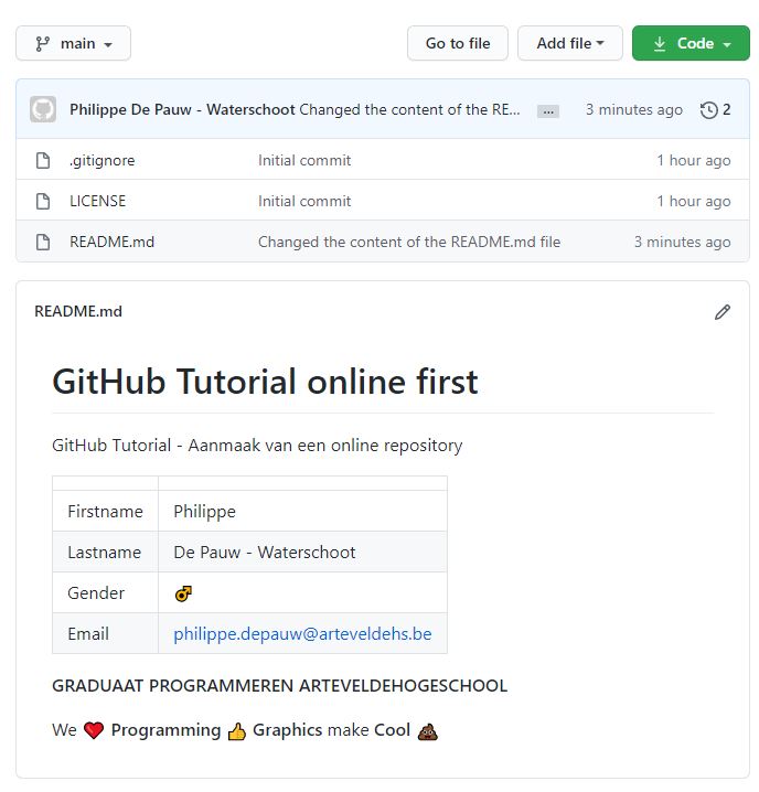 Changes online in the GitHub repo