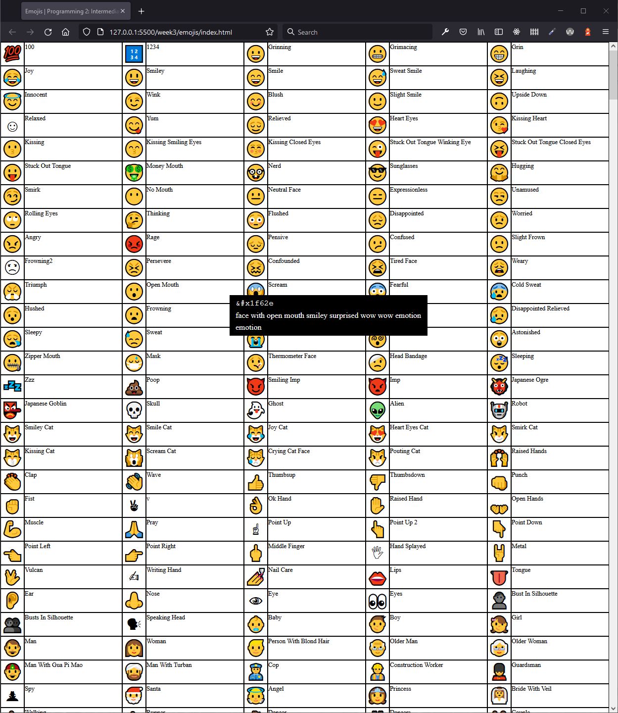 Eindresultaat Emojis in de webbrowser