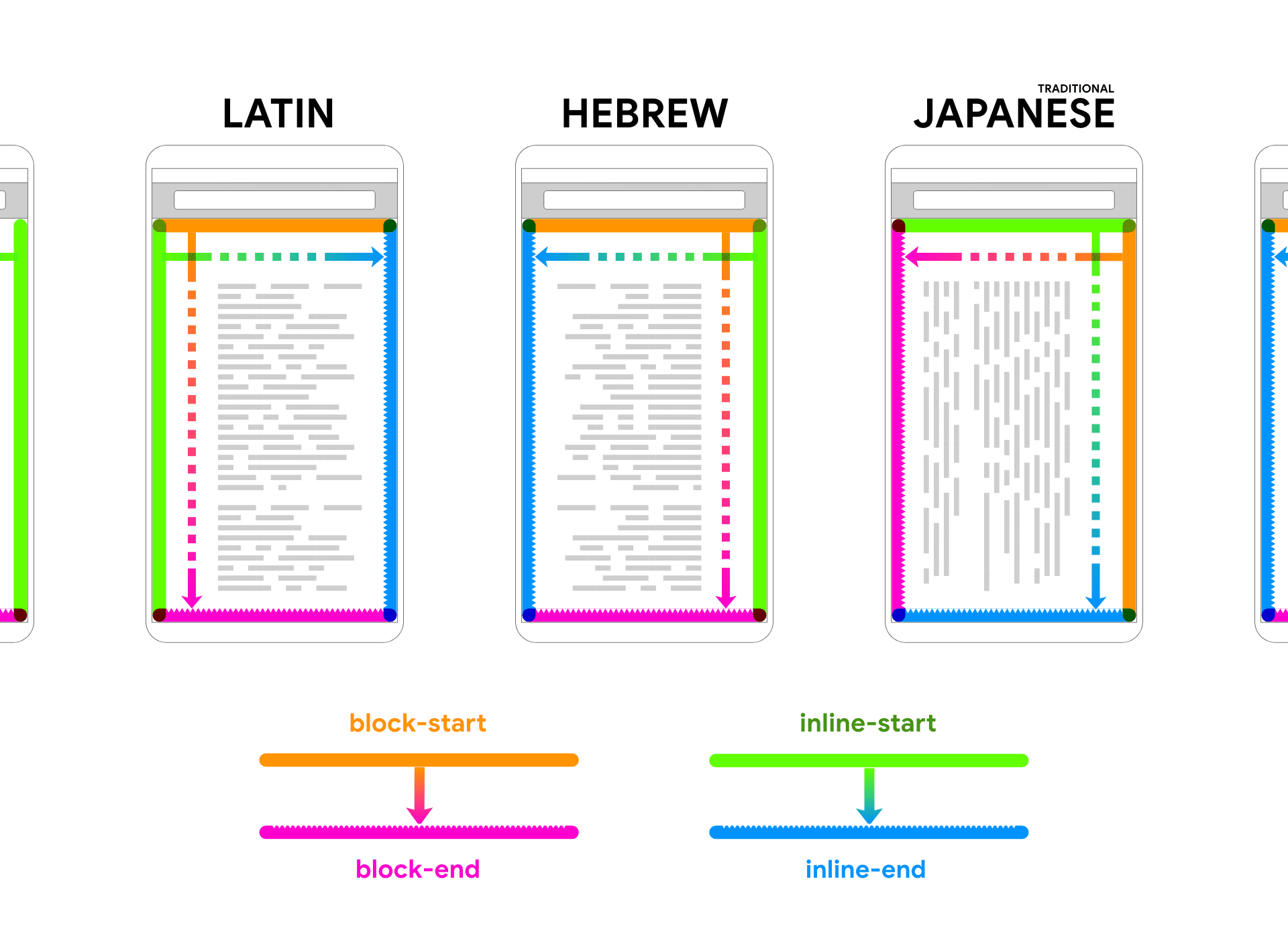logical text-align