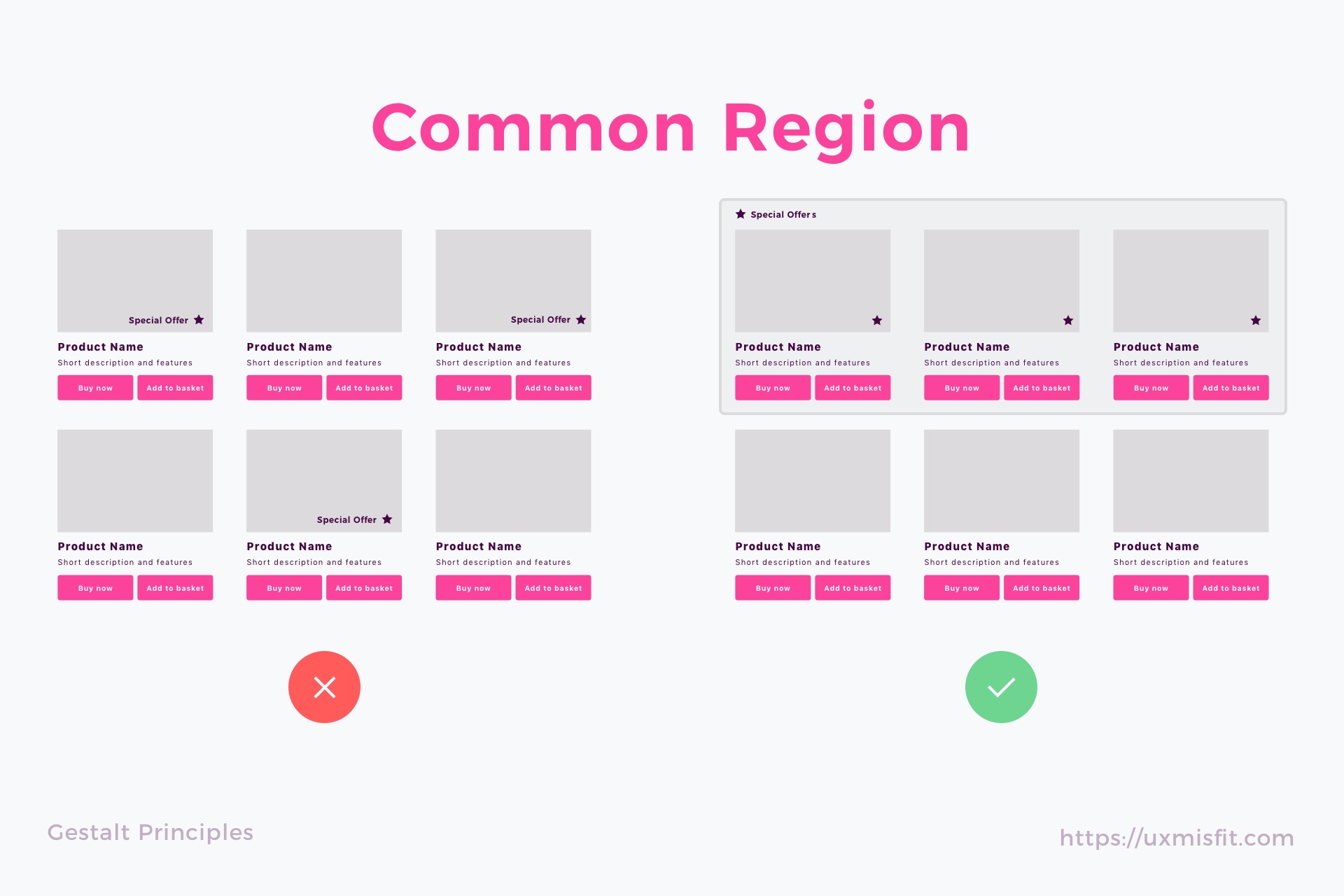 Gestalt: common-region