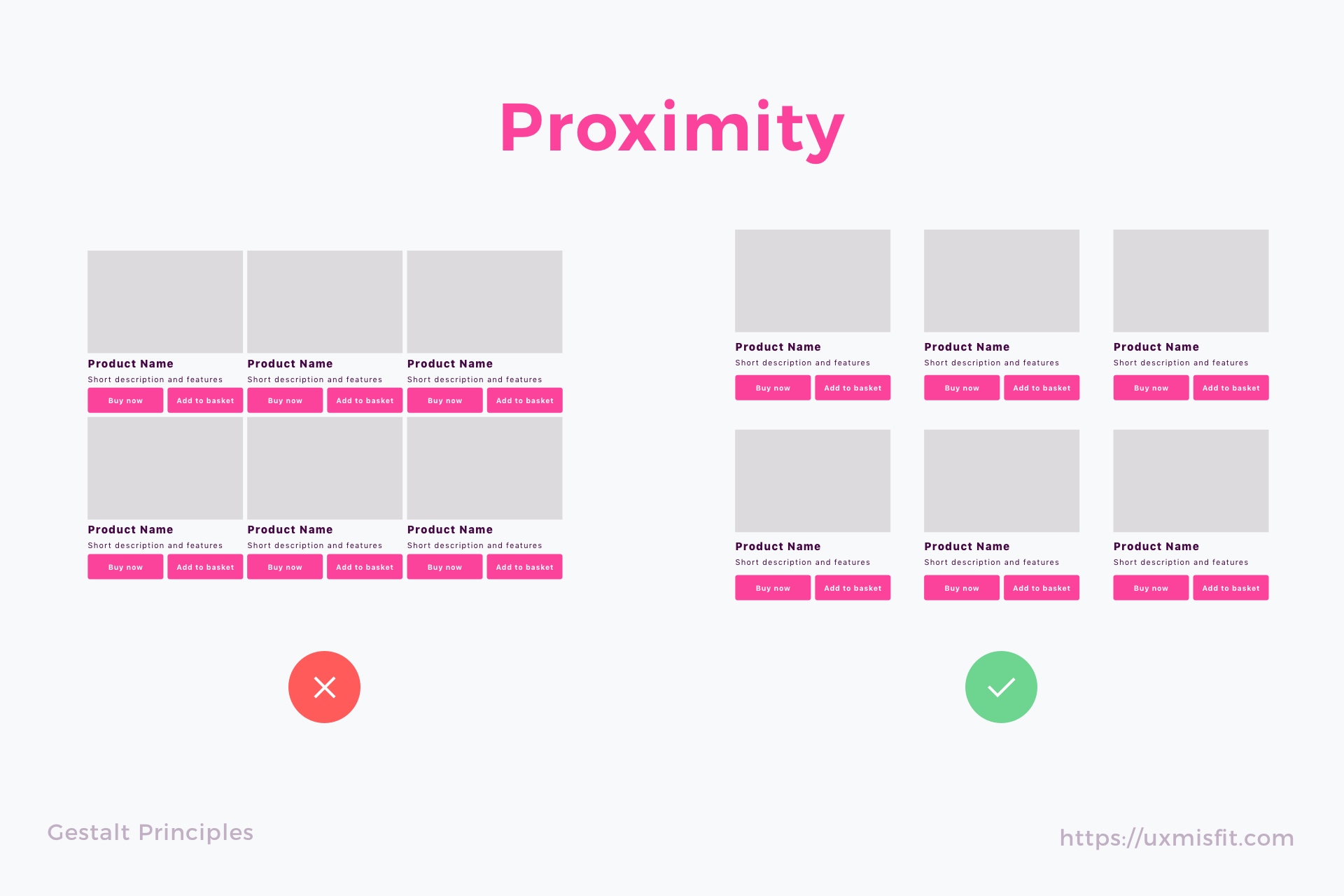 Gestalt: proximity