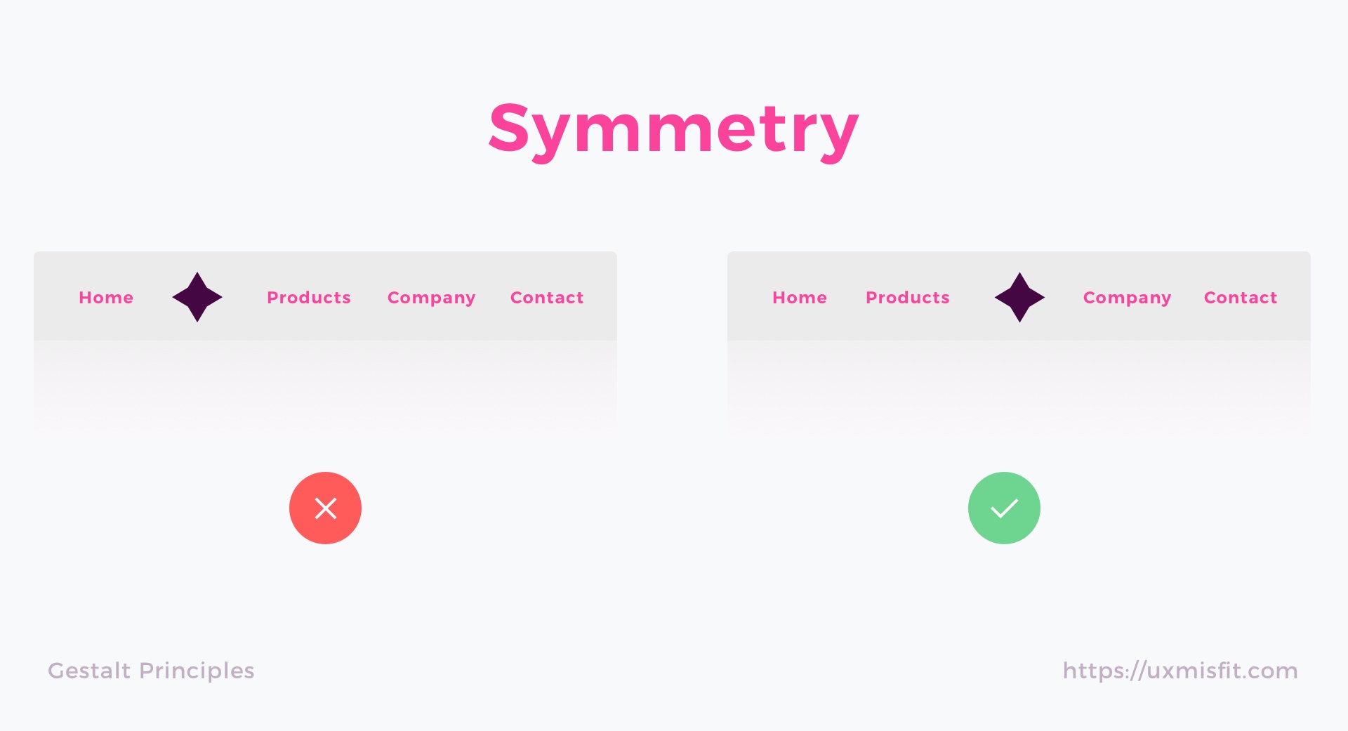 Gestalt: symmetry