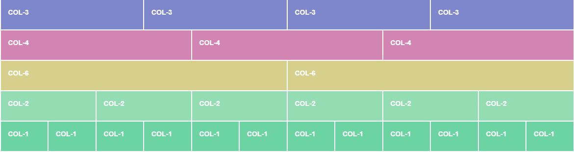 Grid Bootstrap 4