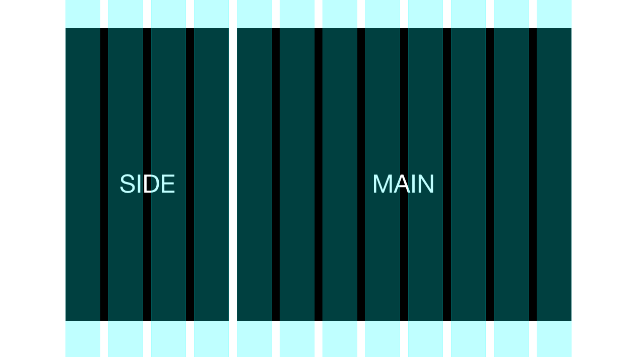 Grid
